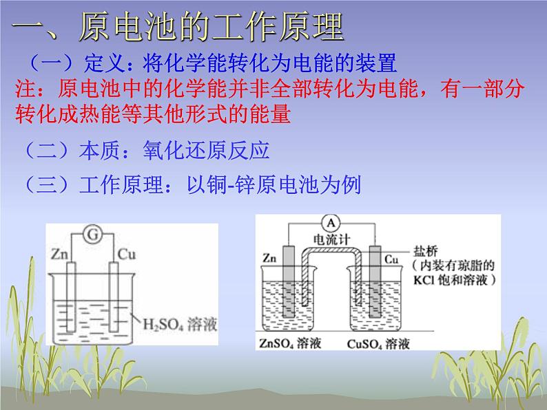 4.1 原电池课件PPT第3页