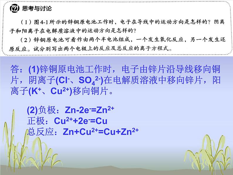 4.1 原电池课件PPT第5页