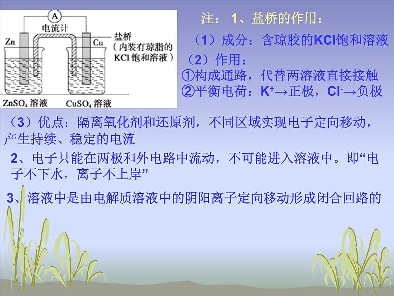 4.1 原电池课件PPT第8页