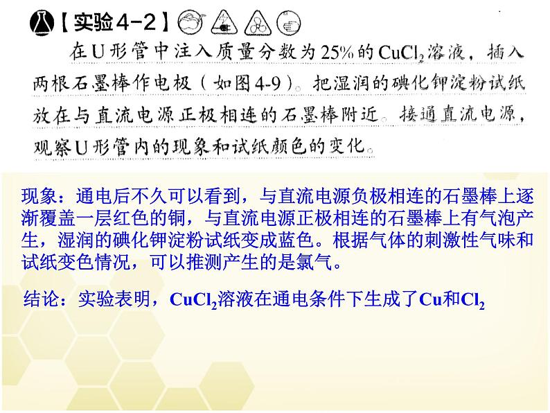 4.3 电解池课件PPT02
