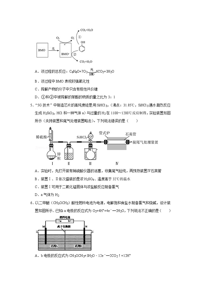 2021年青海省西宁市高考化学一模试卷02