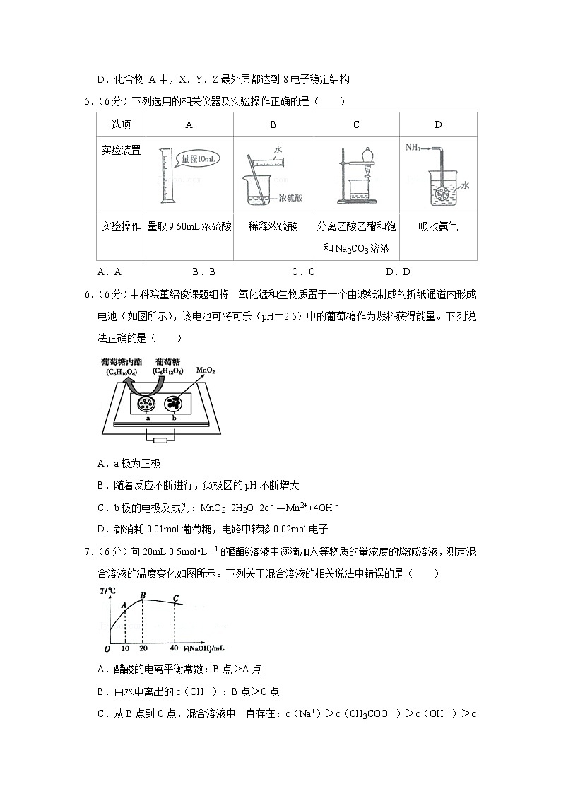 2021年宁夏中卫市高考化学一模试卷02