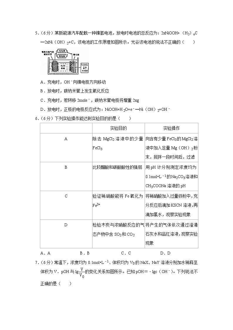 2019年内蒙古鄂尔多斯市高考化学一模试卷第2页