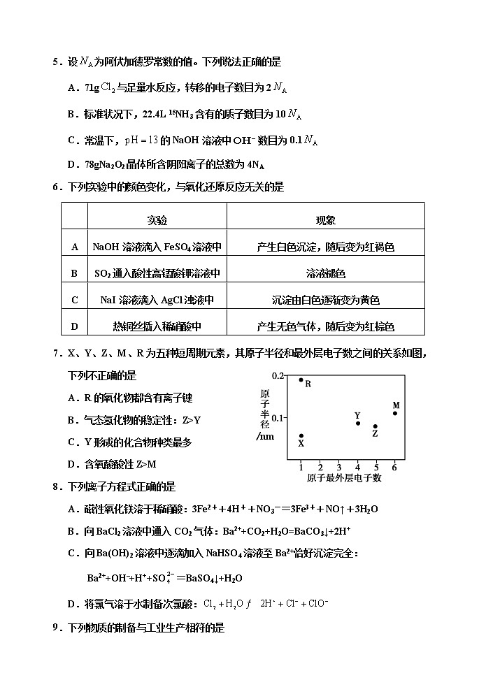 天津市五校联考2021-2022学年高三上学期期中考试化学试题第2页