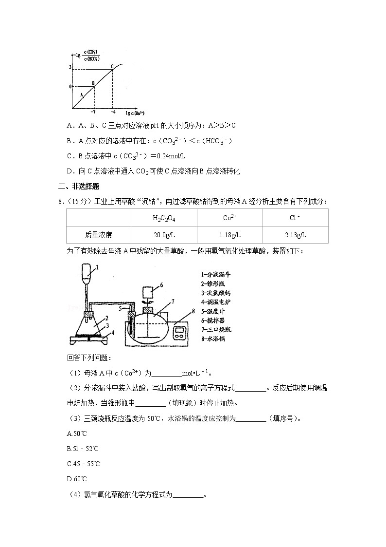 2020年江西省南昌市高考化学一模试卷03