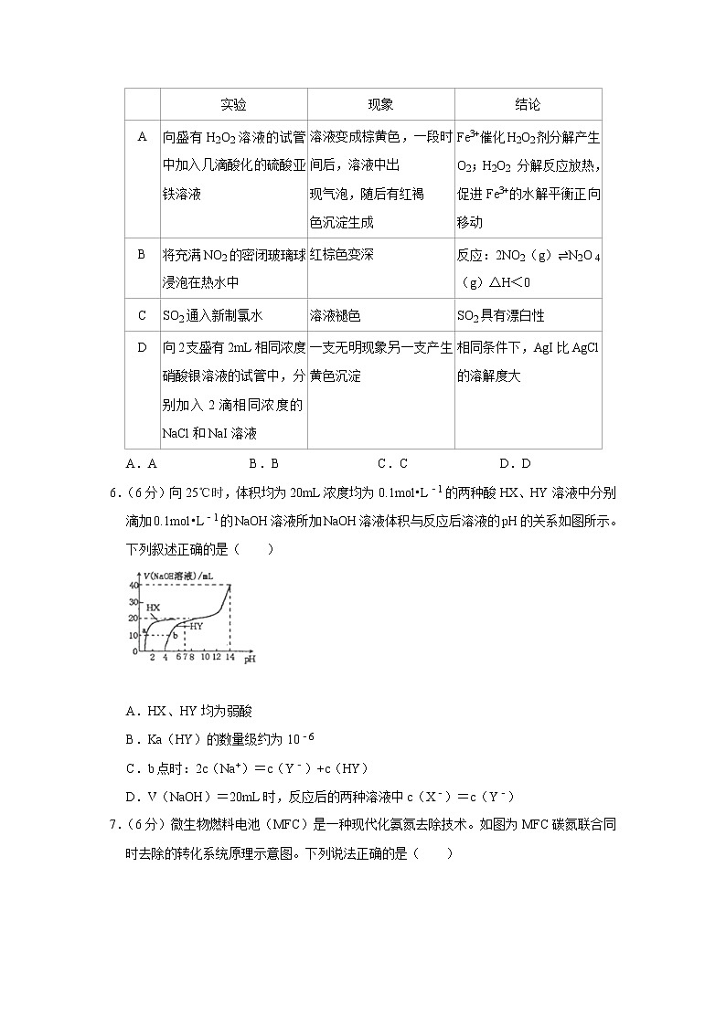 2019年江西省南昌市高考化学一模试卷第2页
