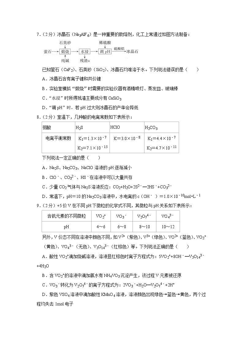 2021年山东省泰安市肥城市高考化学适应性试卷（三）第3页