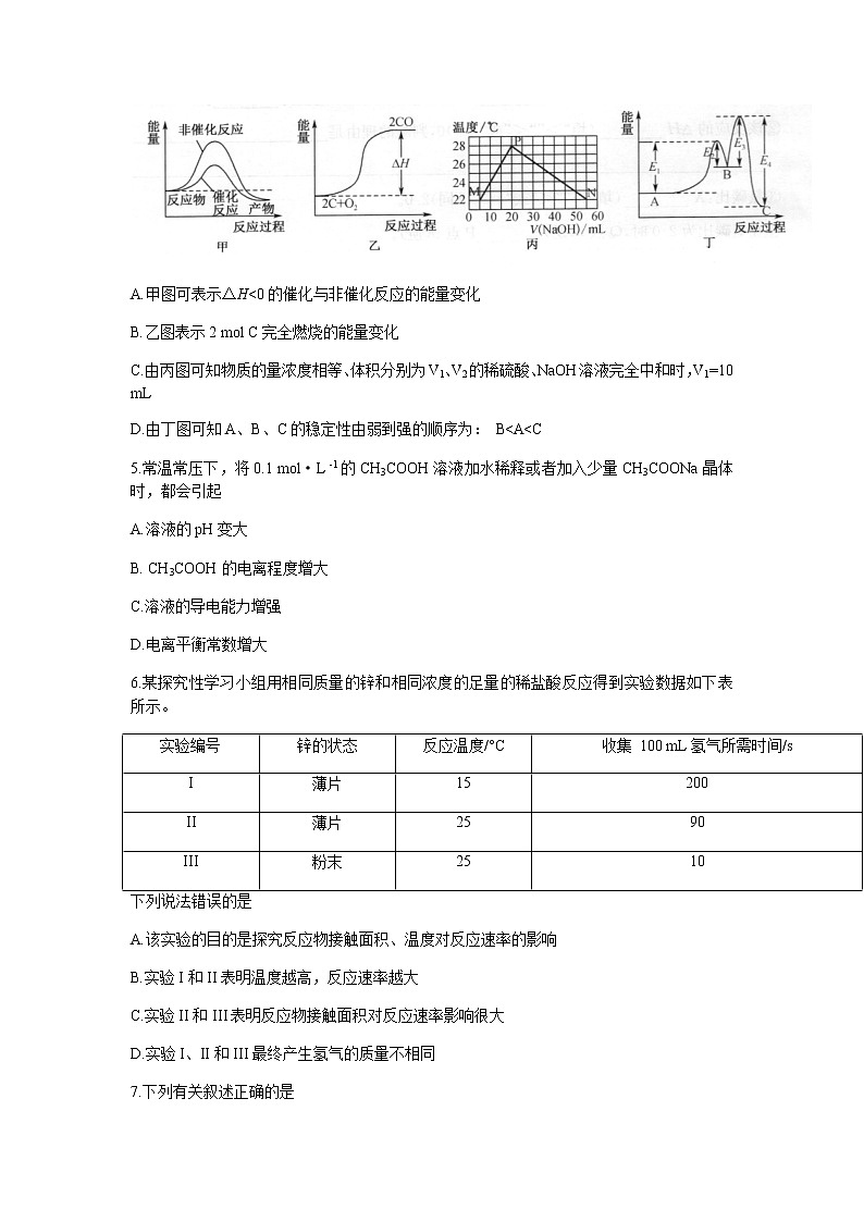 河南省商开大联考2021-2022学年高二上学期期中考试化学试题含答案02
