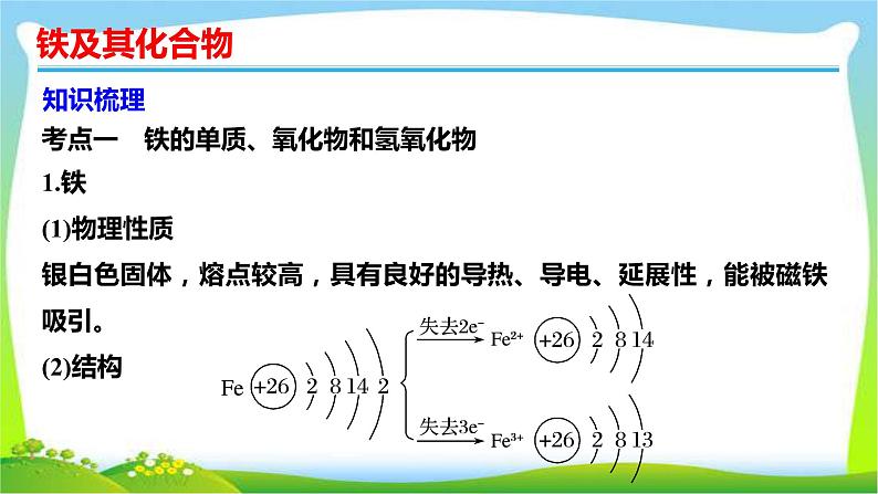 高考化学总复习13铁及其化合物课件PPT第4页