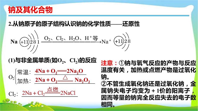 高考化学总复习11钠及其化合物课件PPT第5页