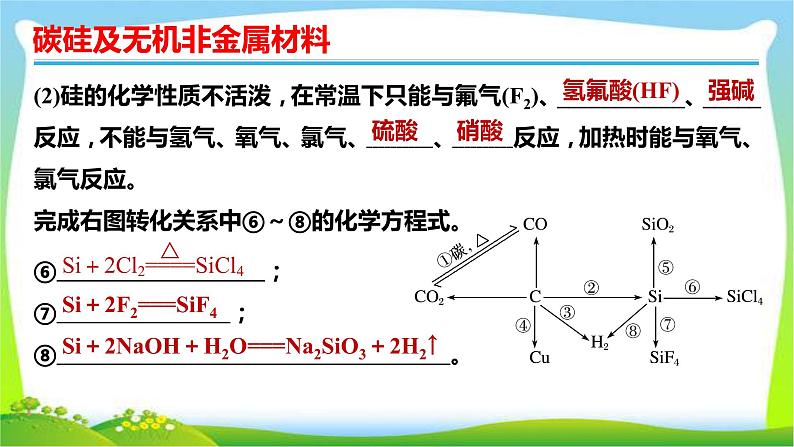 高考化学总复习15碳硅及无机非金属材料课件PPT第8页