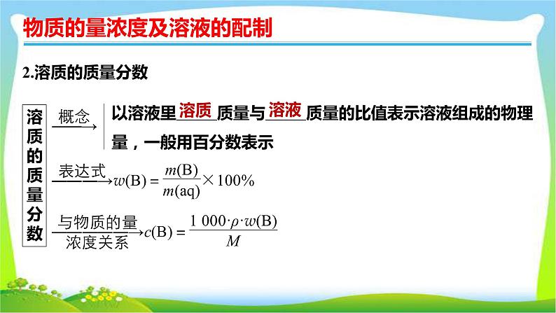 高考化学总复习2物质的量浓度及溶液的配制课件PPT04