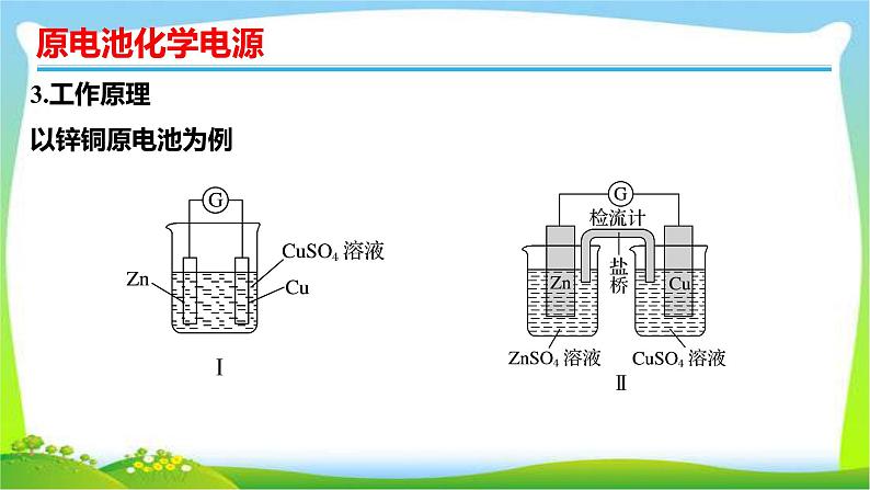 高考化学总复习9原电池化学电源优质课件PPT第4页