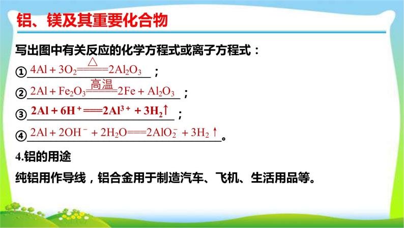 高考化学总复习12铝、镁及其重要化合物课件PPT06