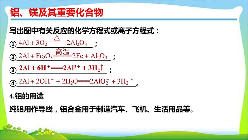 高考化学总复习12铝、镁及其重要化合物课件PPT06