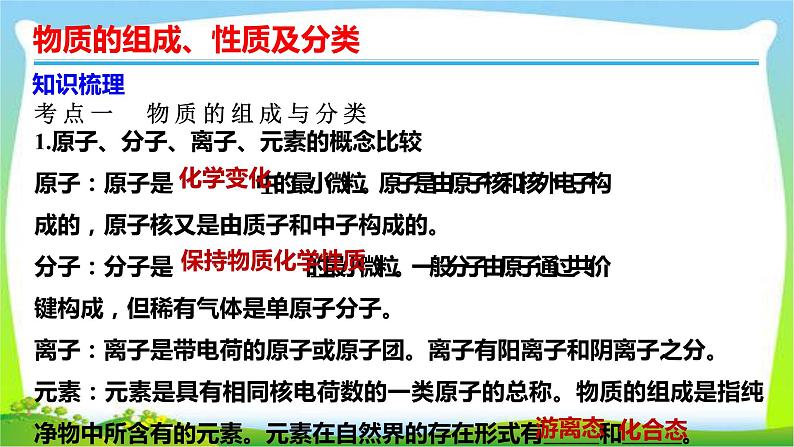 高考化学总复习4物质的组成、性质及分类课件PPT第3页