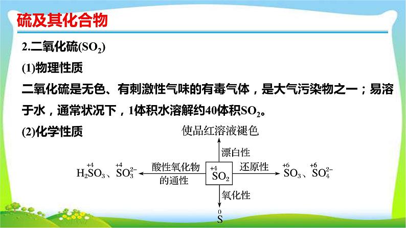 高考化学总复习17讲硫及其化合物课件PPT第6页