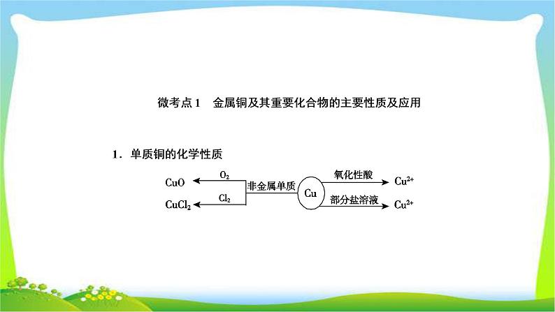 高中化学第一轮总复习3.9铜及其化合物金属材料完美课件PPT第4页