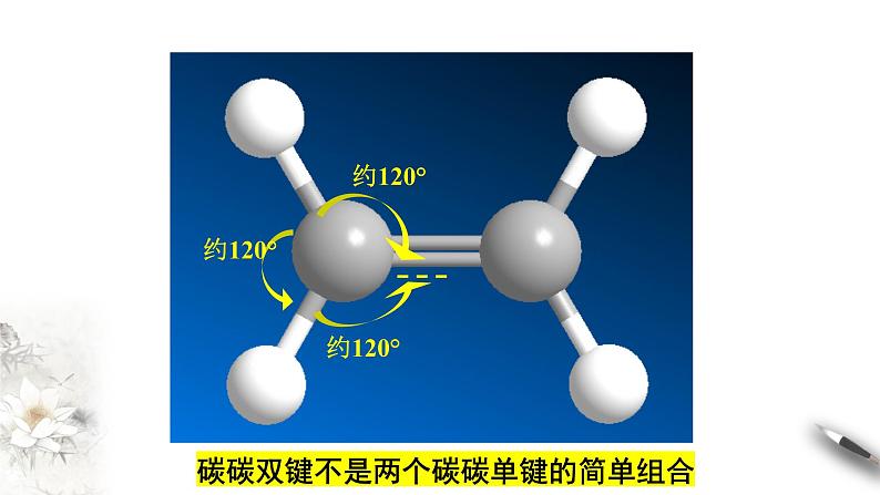 7.2.1 乙烯 课件（2）06