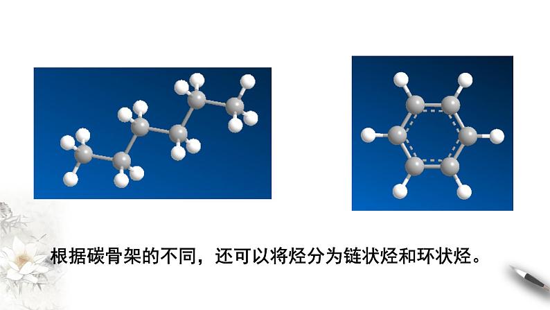 7.2.2 烃 有机高分子材料 课件（2）-人教版高中化学必修第二册(共24张PPT)06