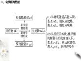 第六章 复习课件（1）-人教版高中化学必修第二册(共30张PPT)