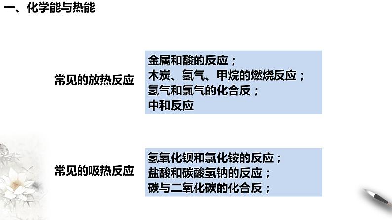 第六章 复习课件（1）-人教版高中化学必修第二册(共30张PPT)第5页