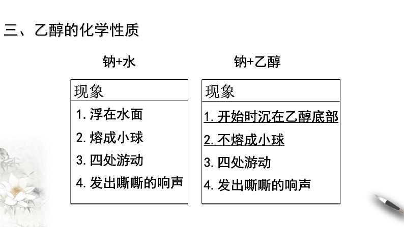 7.3.1 乙醇 课件（2）第7页