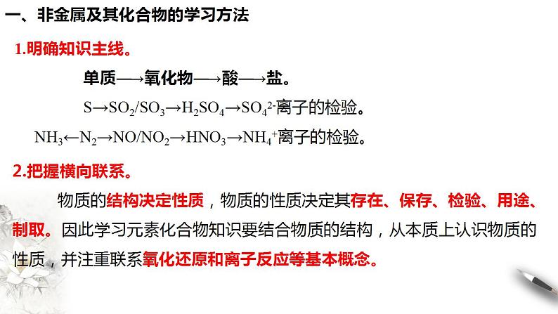 第五章 复习课件（1）-人教版高中化学必修第二册(共33张PPT)第3页