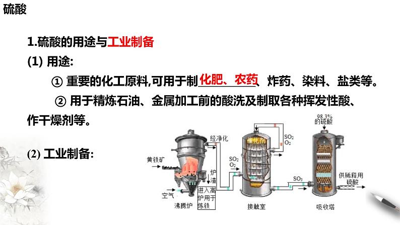 5.1.2 硫酸 课件（1）-人教版高中化学必修第二册(共21张PPT)04