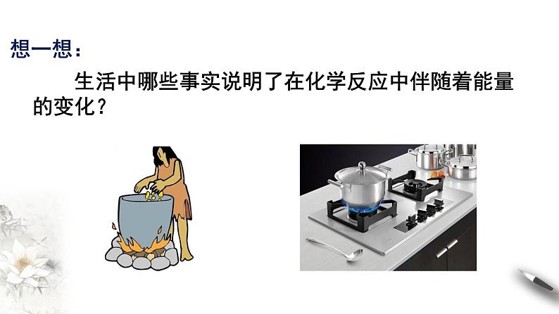 6.1.1 化学反应与热能 课件（2）02