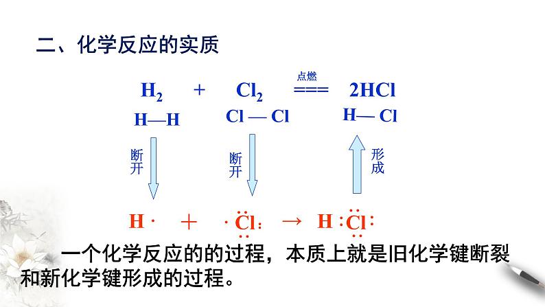 6.1.1 化学反应与热能 课件（2）08