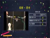 2020-2021学年高一化学鲁科版（2019）必修第一册第二章第二节电解质的电离 离子反应(1)-课件