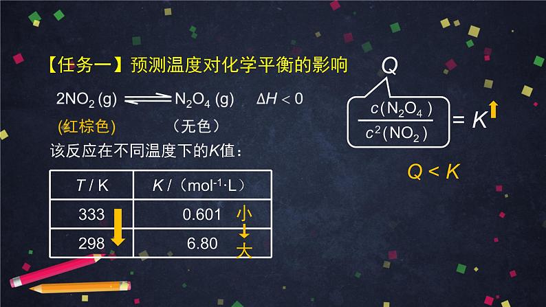 高二【化学（鲁科版）】选择性必修一2.2化学反应的限度（3）-课件05