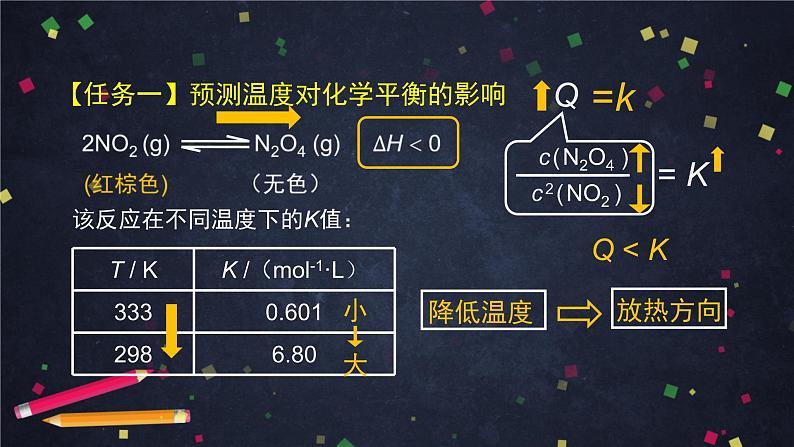 高二【化学（鲁科版）】选择性必修一2.2化学反应的限度（3）-课件06