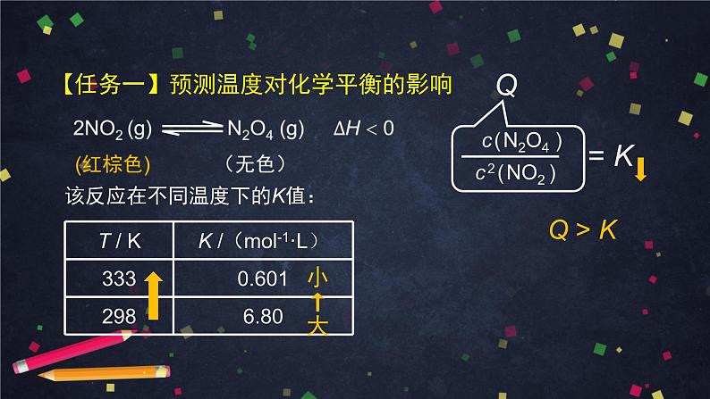 高二【化学（鲁科版）】选择性必修一2.2化学反应的限度（3）-课件07