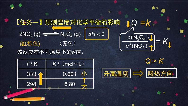 高二【化学（鲁科版）】选择性必修一2.2化学反应的限度（3）-课件08