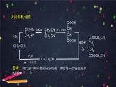（鲁科版）高二化学选择性必修3第三章第一节有机化合物的合成（第1课时）-课件