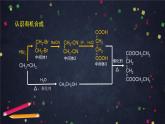 （鲁科版）高二化学选择性必修3第三章第一节有机化合物的合成（第1课时）-课件