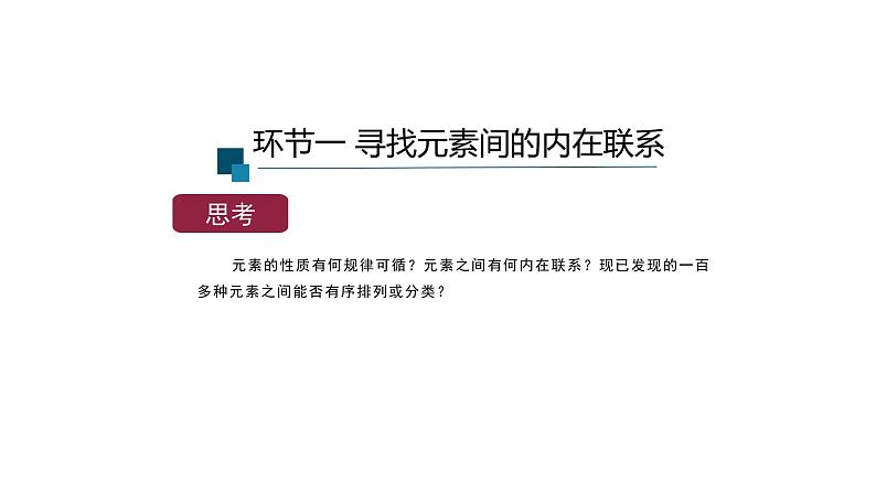 第四章第一节原子结构与元素周期表(第二课时)2021-2022学年高一化学人教版（2019)必修第一册课件PPT03