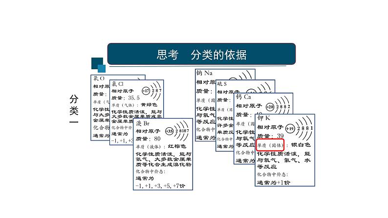 第四章第一节原子结构与元素周期表(第二课时)2021-2022学年高一化学人教版（2019)必修第一册课件PPT06