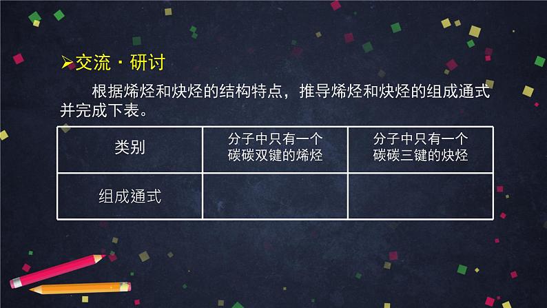 2020-2021学年高二化学鲁科版（2019）选择性必修3第一章第三节烃（2）-课件第3页