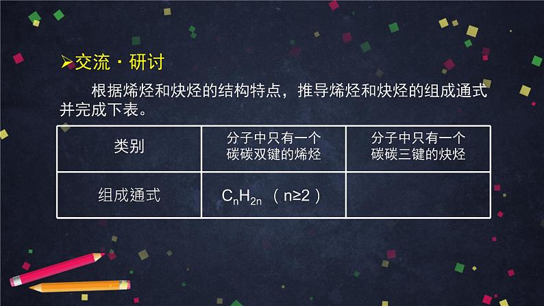 2020-2021学年高二化学鲁科版（2019）选择性必修3第一章第三节烃（2）-课件第4页