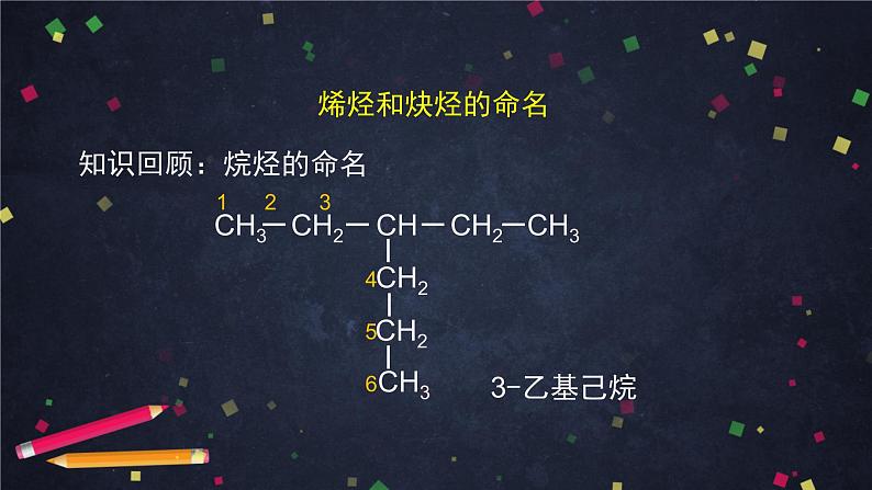 2020-2021学年高二化学鲁科版（2019）选择性必修3第一章第三节烃（2）-课件第6页