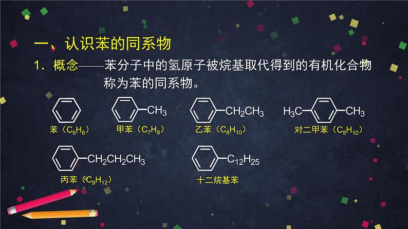 2020-2021学年高二化学鲁科版（2019）选择性必修3第一章第三节烃 课件第6页