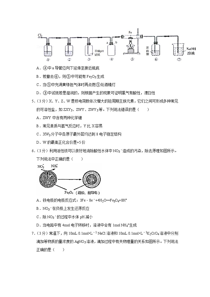 2020年河南省濮阳市高考化学一模试卷第2页