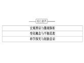 人教版 (2019)高中化學(xué)選擇性必修1第1章 第1節(jié) 反應(yīng)熱 第1課時課件PPT