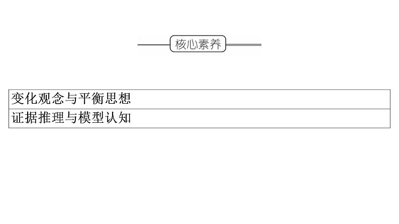 人教版 (2019)高中化学选择性必修1 第4章  第2节 电解池 第2课时课件PPT04