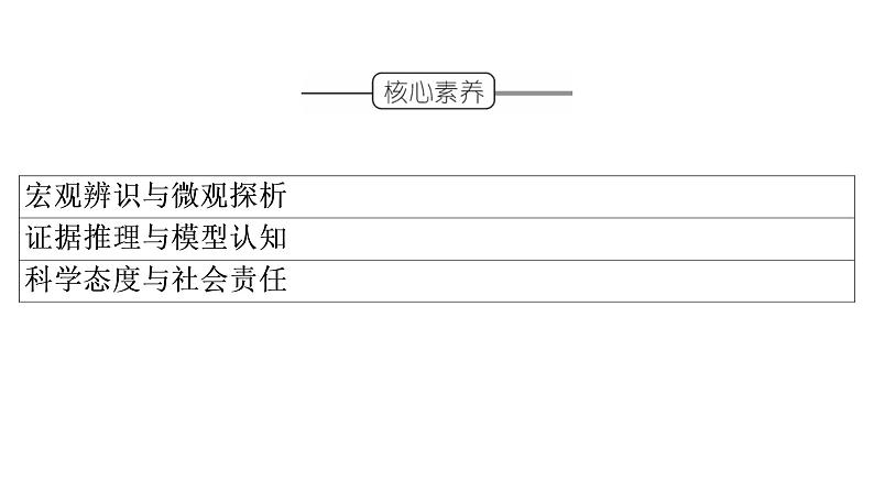 人教版 (2019)高中化学选择性必修1 第4章  第1节 原电池课件PPT04