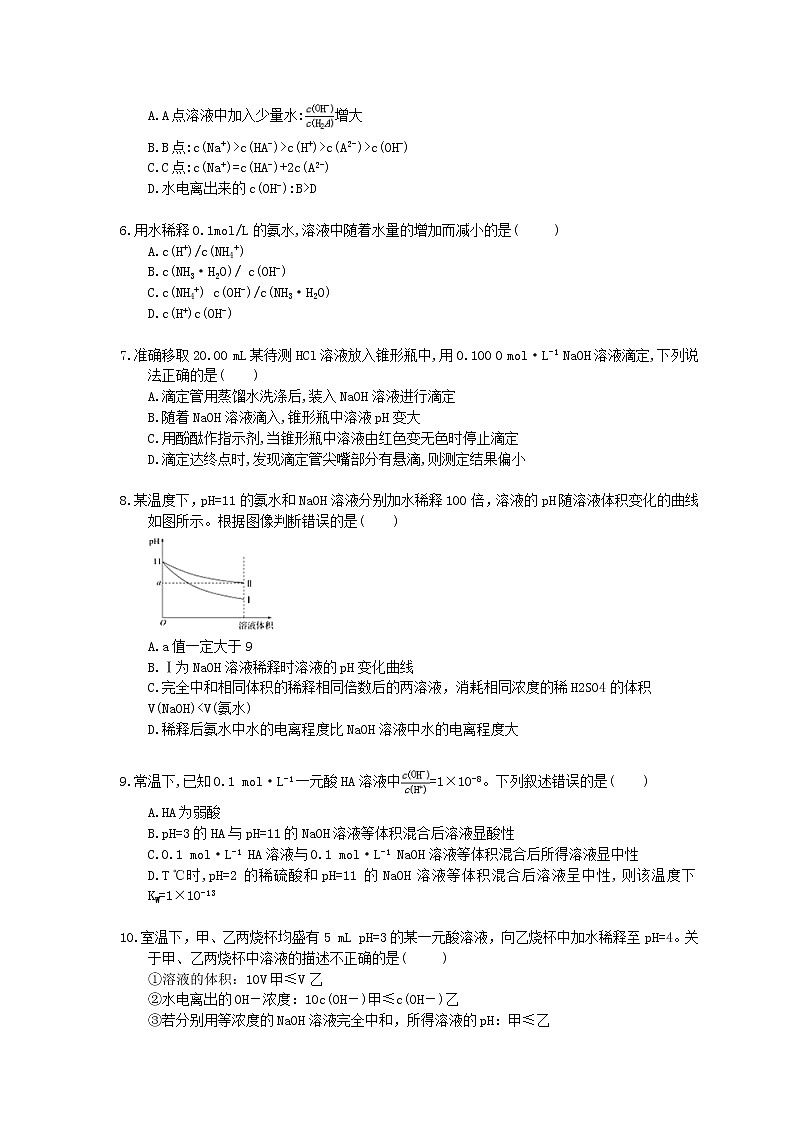 2022年高考化学一轮考点跟踪练习15《水的电离和溶液pH》（含答案）第2页