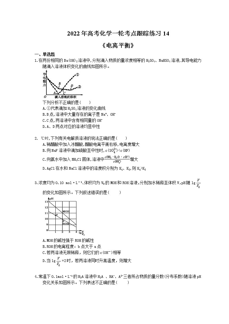 2022年高考化学一轮考点跟踪练习14《电离平衡》（含答案）第1页